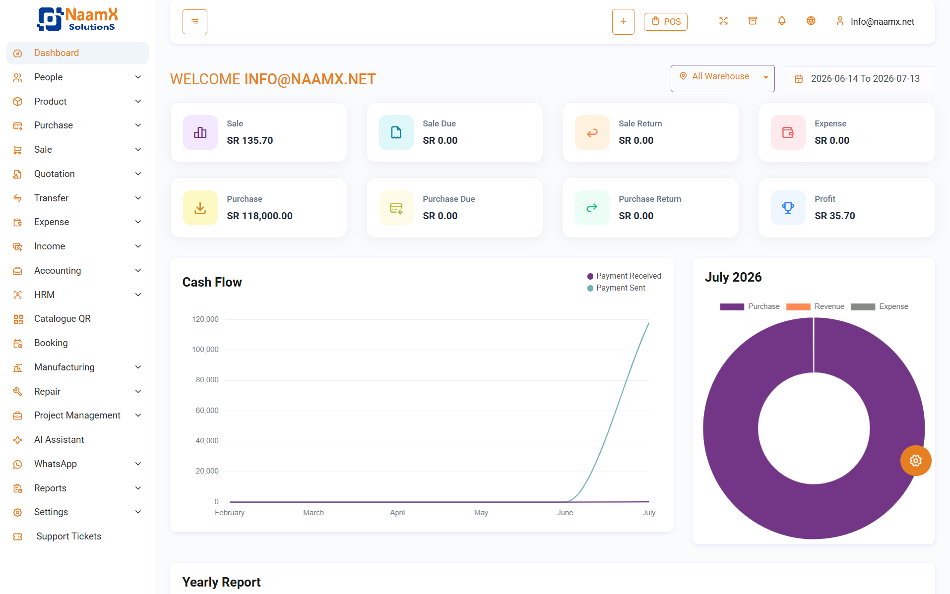Dashboard Preview